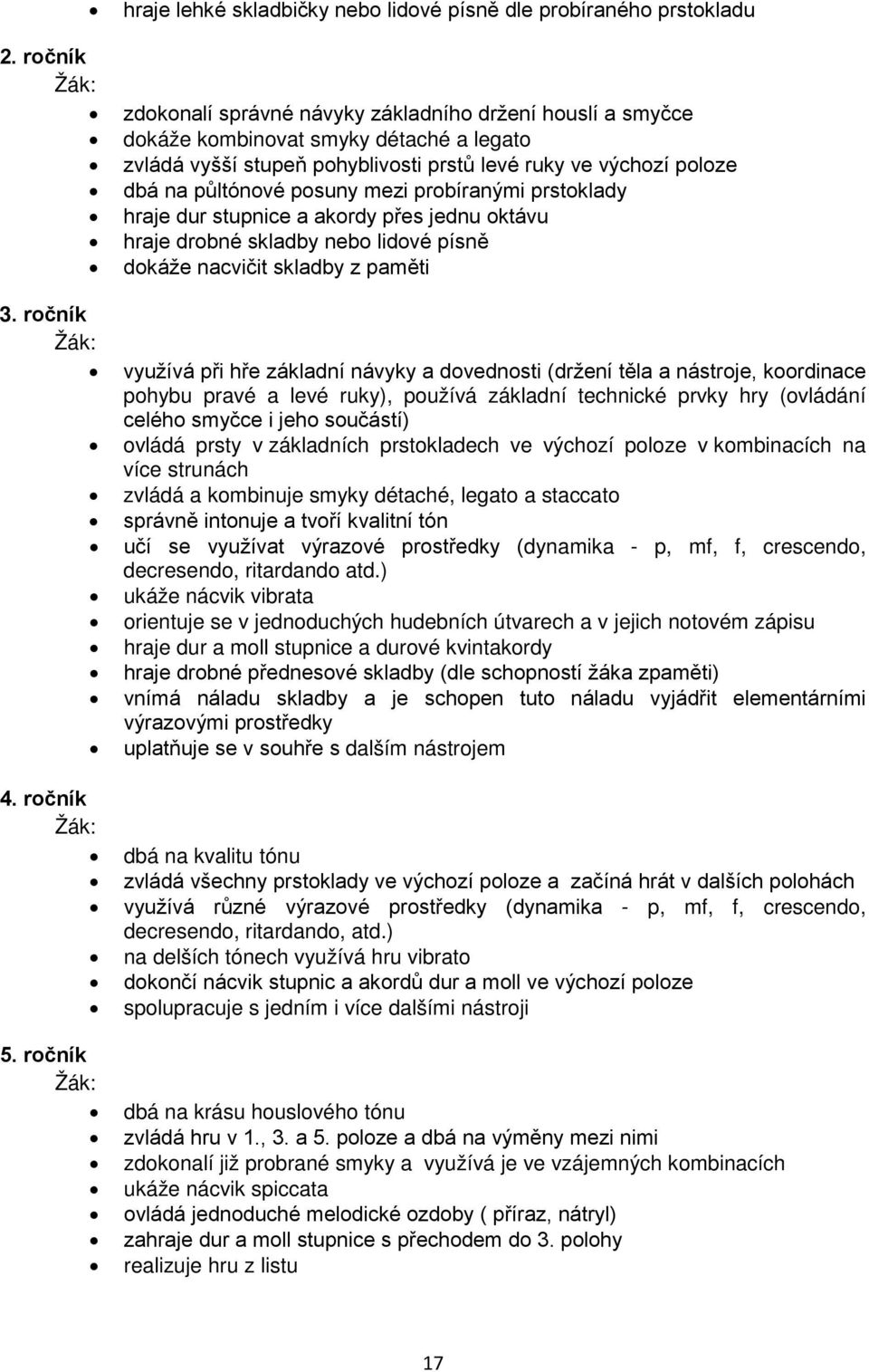 mezi probíranými prstoklady hraje dur stupnice a akordy přes jednu oktávu hraje drobné skladby nebo lidové písně dokáže nacvičit skladby z paměti 3.