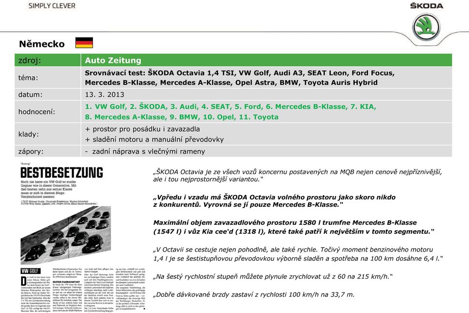 SEAT, 5. Ford, 6. Mercedes B-Klasse, 7. KIA, 8. Mercedes A-Klasse, 9. BMW, 10. Opel, 11.