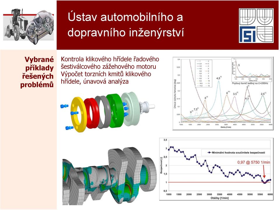 šestiválcového zážehového motoru Výpočet