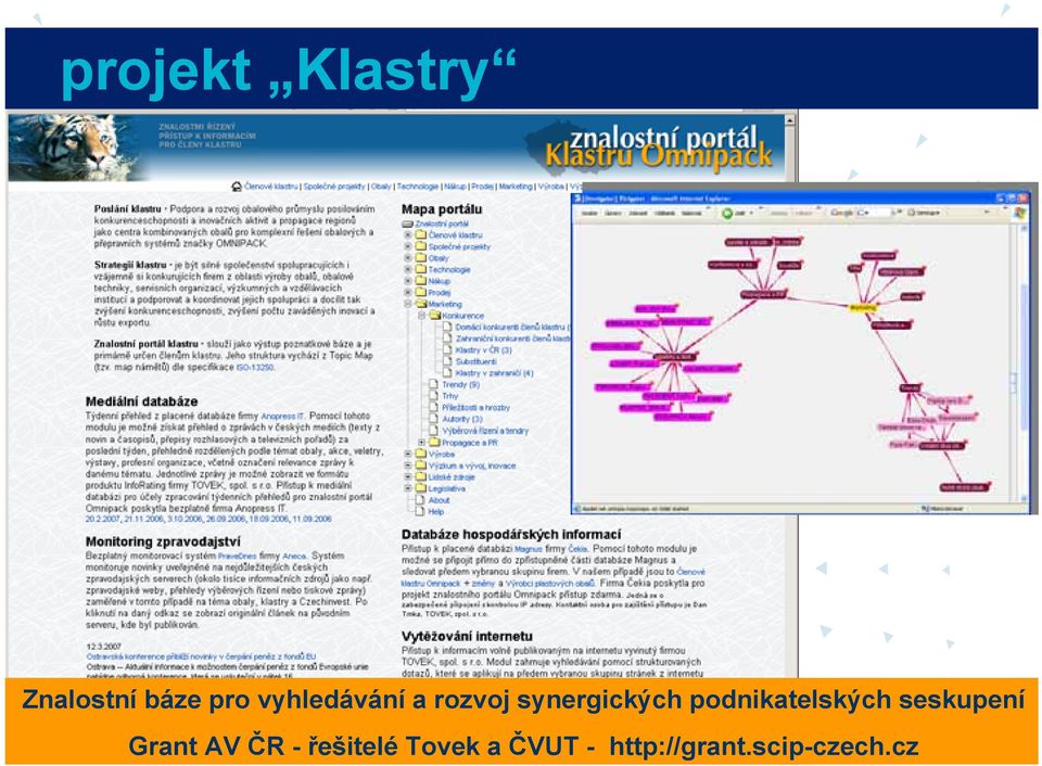 podnikatelských seskupení Grant AV ČR -