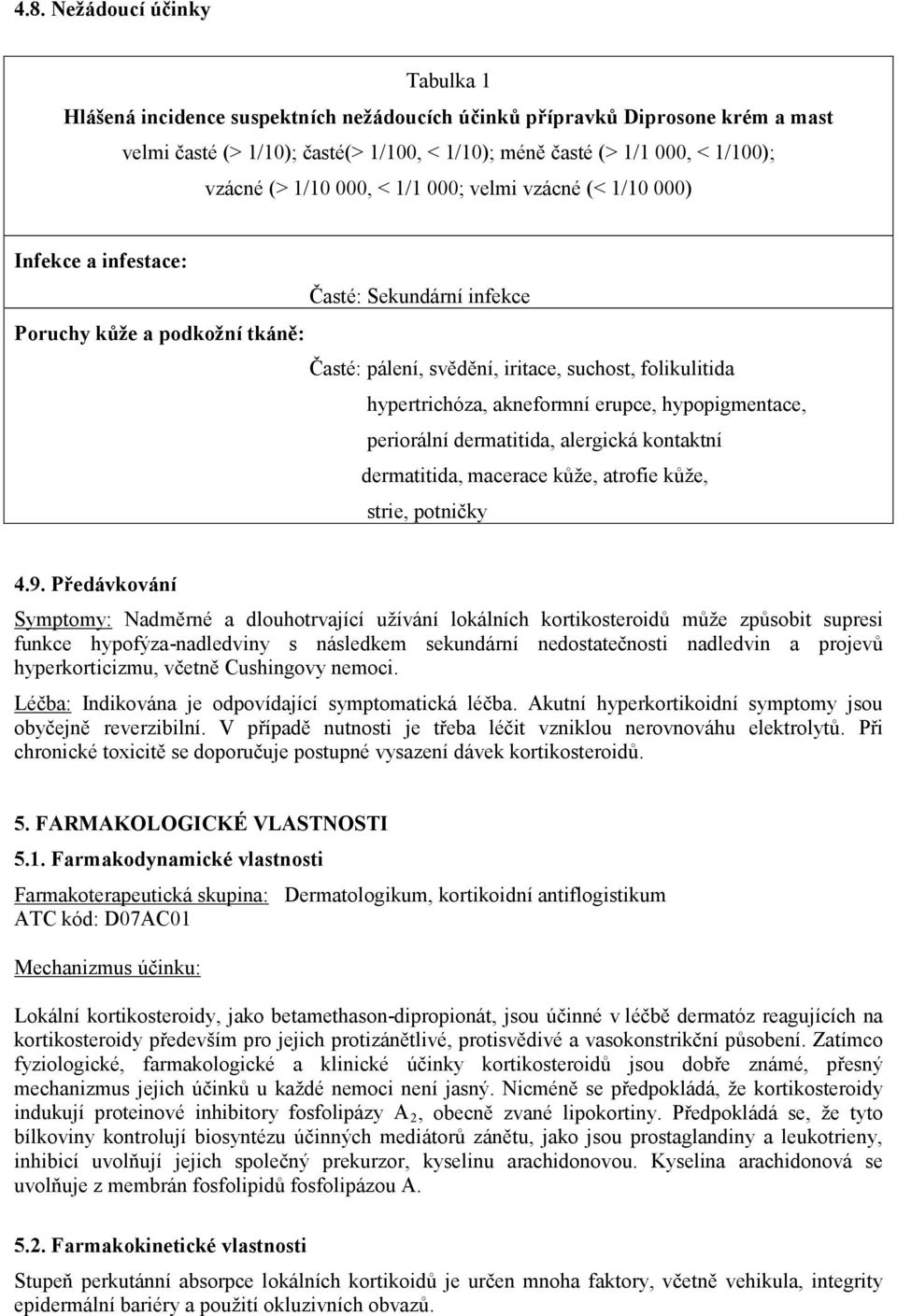 akneformní erupce, hypopigmentace, periorální dermatitida, alergická kontaktní dermatitida, macerace kůže, atrofie kůže, strie, potničky 4.9.