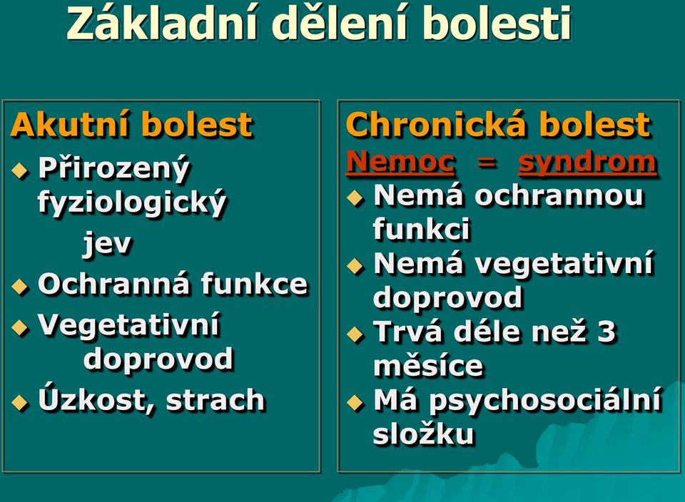 Chronická bolest Nemoc = syndrom Nemá ochrannou funkci Nemá