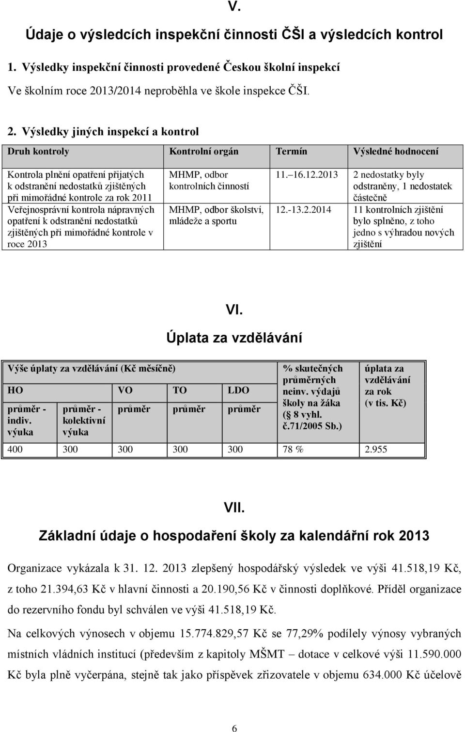 Výsledky jiných inspekcí a kontrol Druh kontroly Kontrolní orgán Termín Výsledné hodnocení Kontrola plnění opatření přijatých k odstranění nedostatků zjištěných při mimořádné kontrole za rok 2011