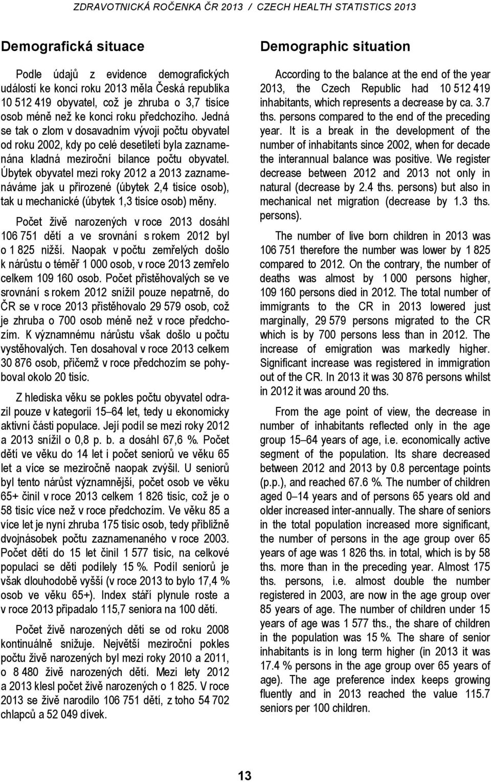 Úbytek obyvatel mezi roky 2012 a 2013 zaznamenáváme jak u přirozené (úbytek 2,4 tisíce osob), tak u mechanické (úbytek 1,3 tisíce osob) měny.