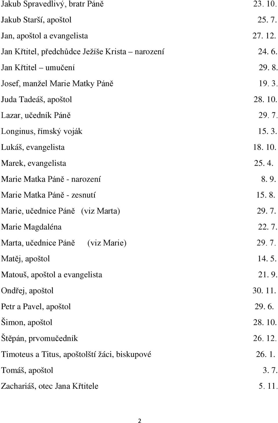 Marie Matka Páně - narození 8. 9. Marie Matka Páně - zesnutí 15. 8. Marie, učednice Páně (viz Marta) 29. 7. Marie Magdaléna 22. 7. Marta, učednice Páně (viz Marie) 29. 7. Matěj, apoštol 14. 5.