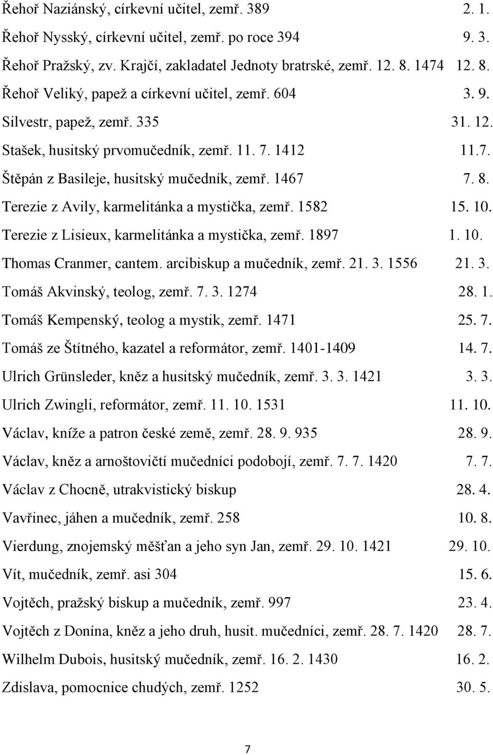 1467 7. 8. Terezie z Avily, karmelitánka a mystička, zemř. 1582 15. 10. Terezie z Lisieux, karmelitánka a mystička, zemř. 1897 1. 10. Thomas Cranmer, cantem. arcibiskup a mučedník, zemř. 21. 3.