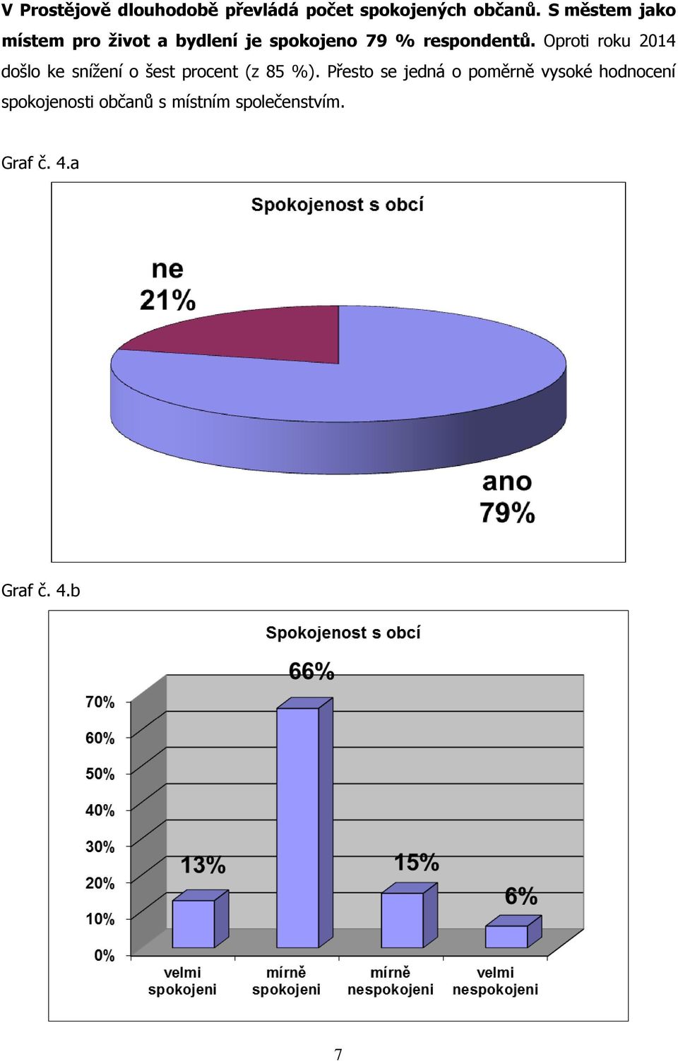 Oproti roku 2014 došlo ke snížení o šest procent (z 85 %).