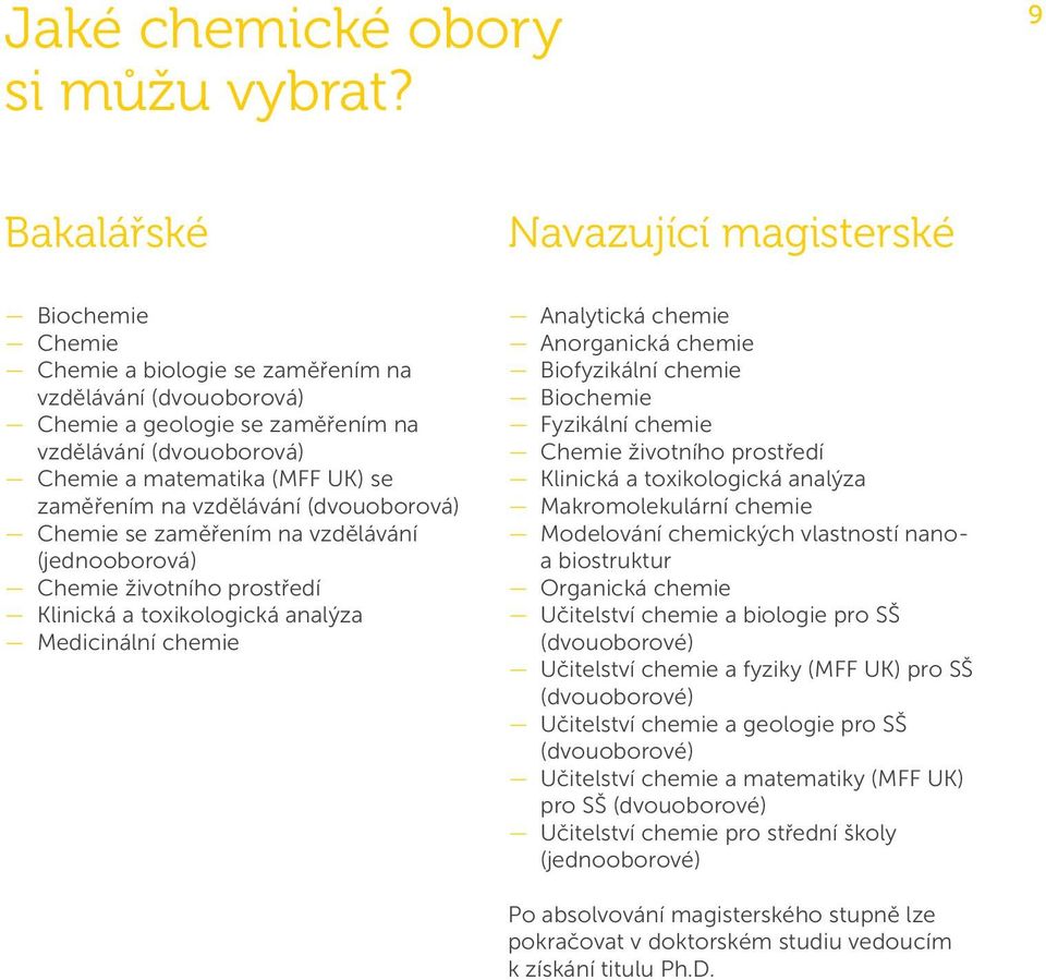 se zaměřením na vzdělávání (dvouoborová) Chemie se zaměřením na vzdělávání (jednooborová) Chemie životního prostředí Klinická a toxikologická analýza Medicinální chemie Analytická chemie Anorganická