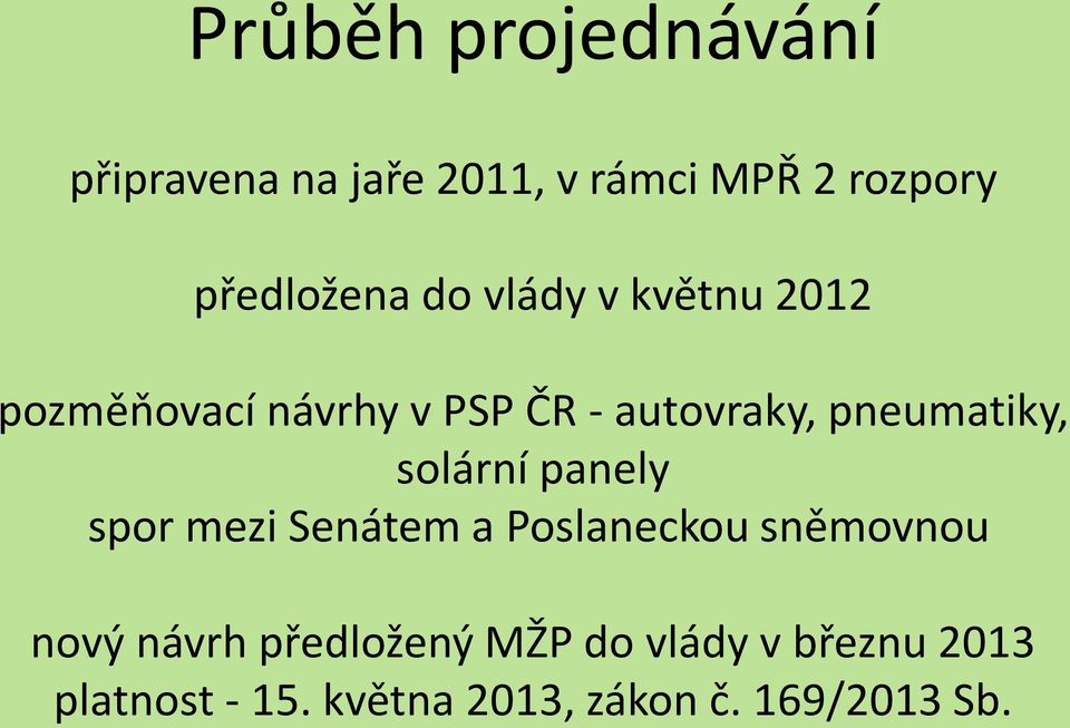 solární panely spor mezi Senátem a Poslaneckou sněmovnou nový návrh