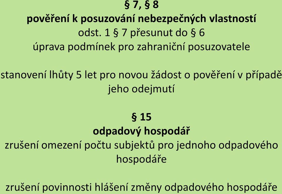 let pro novou žádost o pověření v případě jeho odejmutí 15 odpadový hospodář