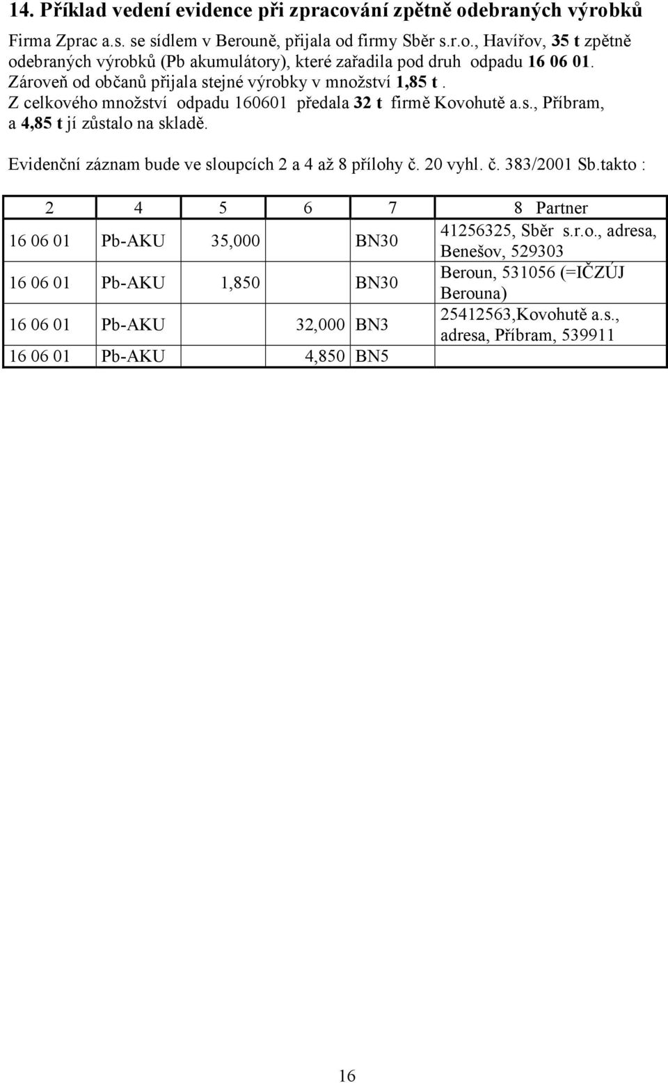 Evidenční záznam bude ve sloupcích 2 a 4 až 8 přílohy č. 20 vyhl. č. 383/2001 Sb.takto : 2 4 5 6 7 8 16 06 01 Pb-AKU 35,000 BN30 41256325, Sběr s.r.o., adresa, Benešov, 529303 16 06 01 Pb-AKU 1,850 BN30 Beroun, 531056 (=IČZÚJ Berouna) 16 06 01 Pb-AKU 32,000 BN3 25412563,Kovohutě a.