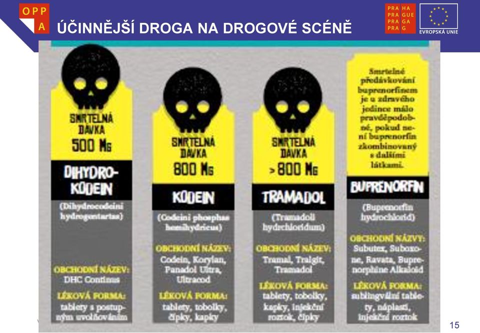 DROGOVÉ