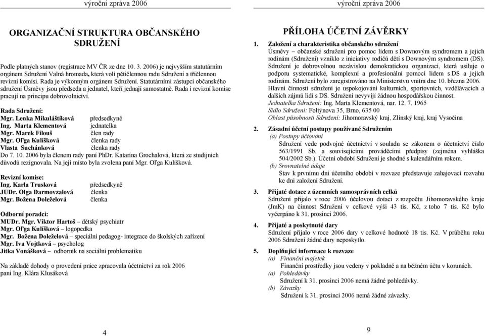 Sdružení je dobrovolnou nezávislou demokratickou organizací, která usiluje o podporu systematické, komplexní a profesionální pomoci lidem s DS a jejich rodinám.