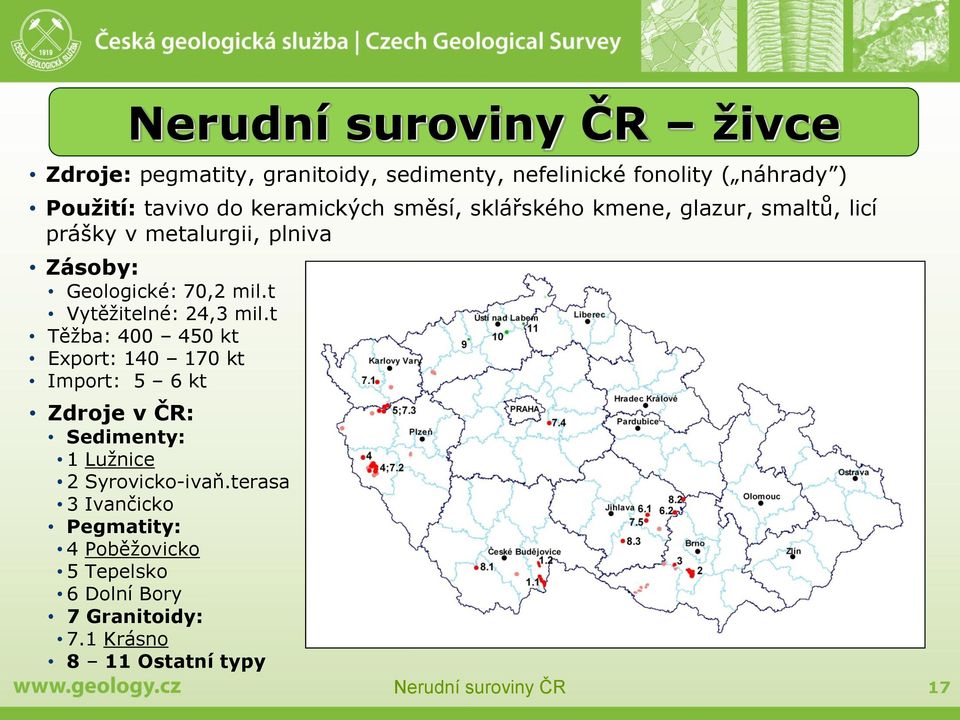 t Vytěžitelné: 24,3 mil.