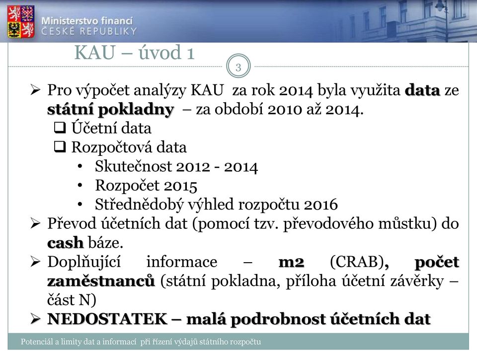 Účetní data Rozpočtová data Skutečnost 2012-2014 Rozpočet 2015 Střednědobý výhled rozpočtu 2016 Převod
