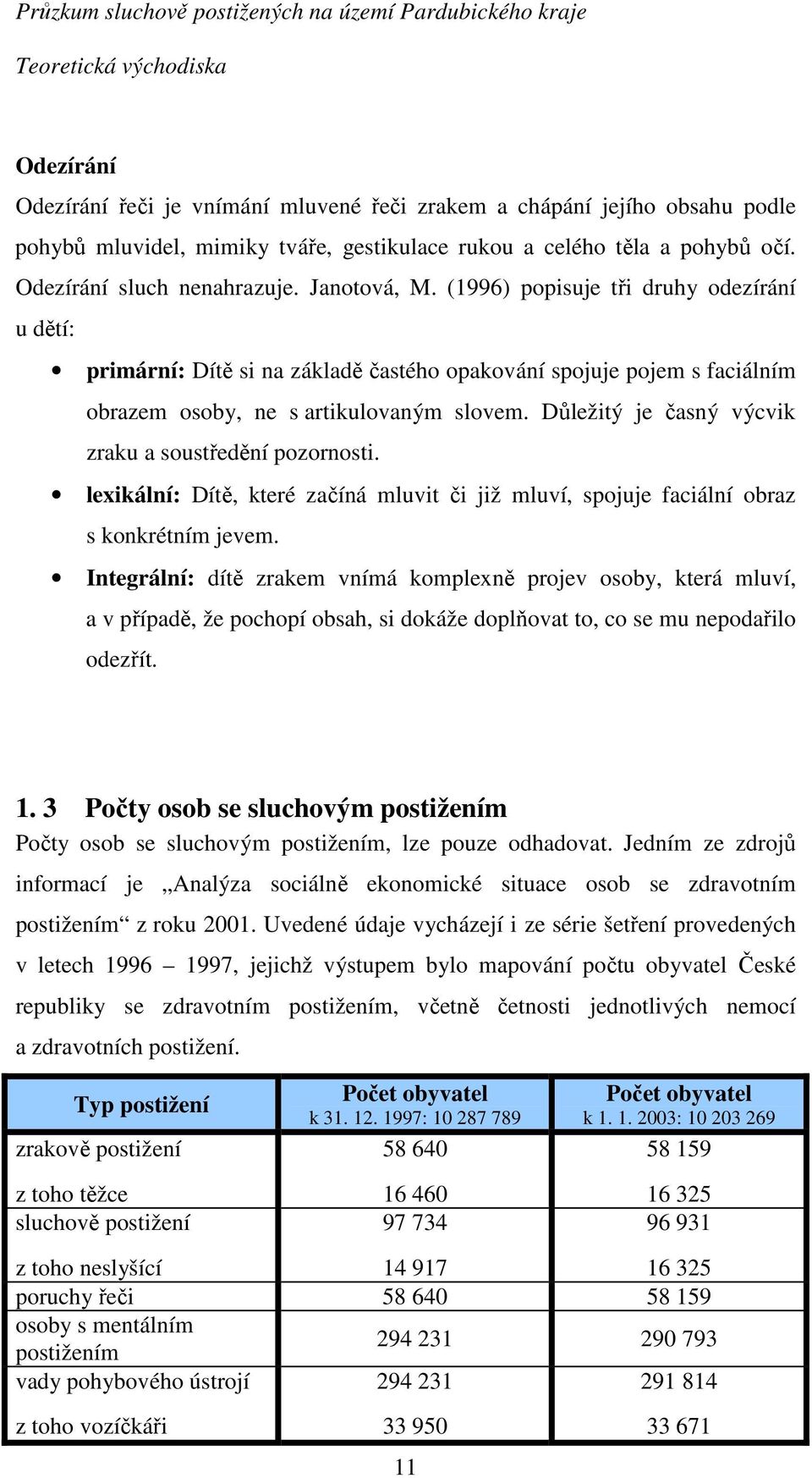 Důležitý je časný výcvik zraku a soustředění pozornosti. lexikální: Dítě, které začíná mluvit či již mluví, spojuje faciální obraz s konkrétním jevem.