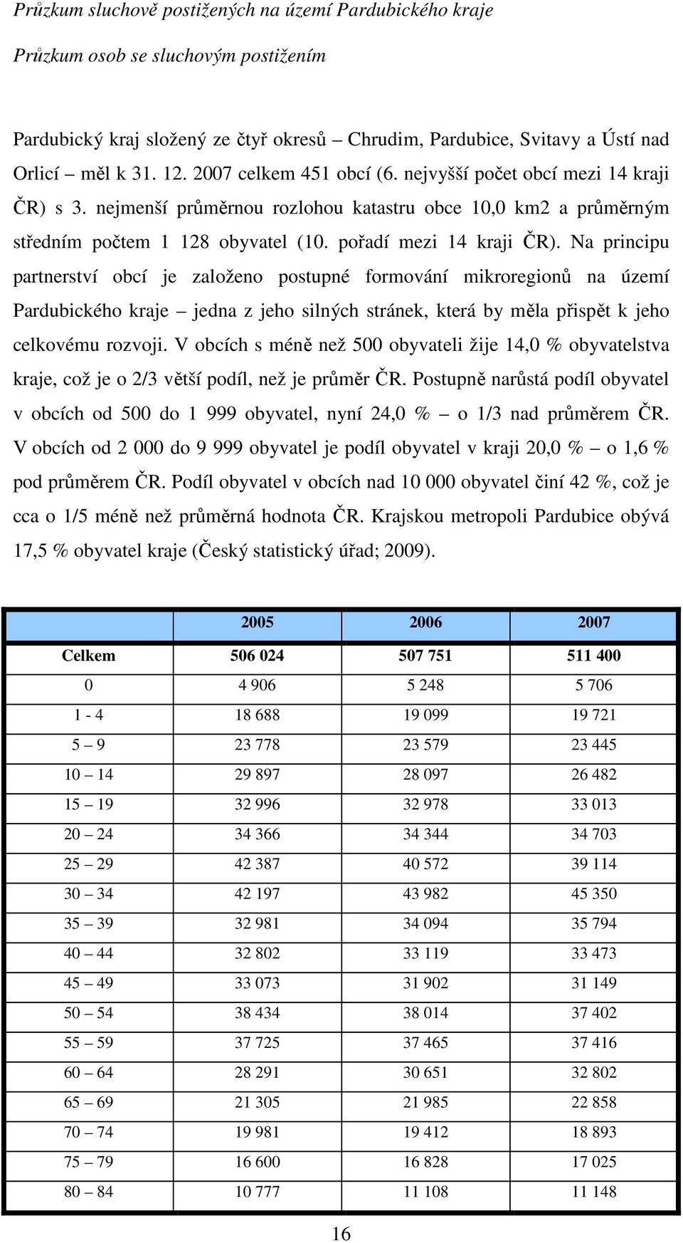 Na principu partnerství obcí je založeno postupné formování mikroregionů na území Pardubického kraje jedna z jeho silných stránek, která by měla přispět k jeho celkovému rozvoji.