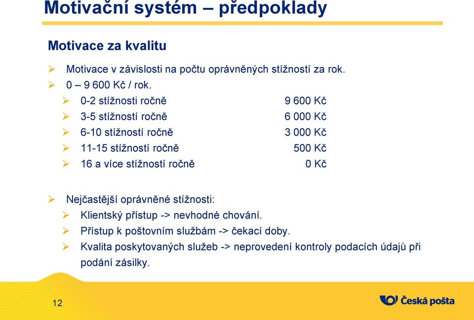 0-2 stížnosti ročně 9 600 Kč 3-5 stížností ročně 6 000 Kč 6-10 stížností ročně 3 000 Kč 11-15 stížností ročně 500 Kč 16