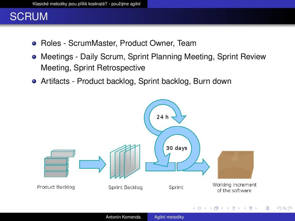 Meetings - Daily Scrum, Sprint Planning Meeting, Sprint Review