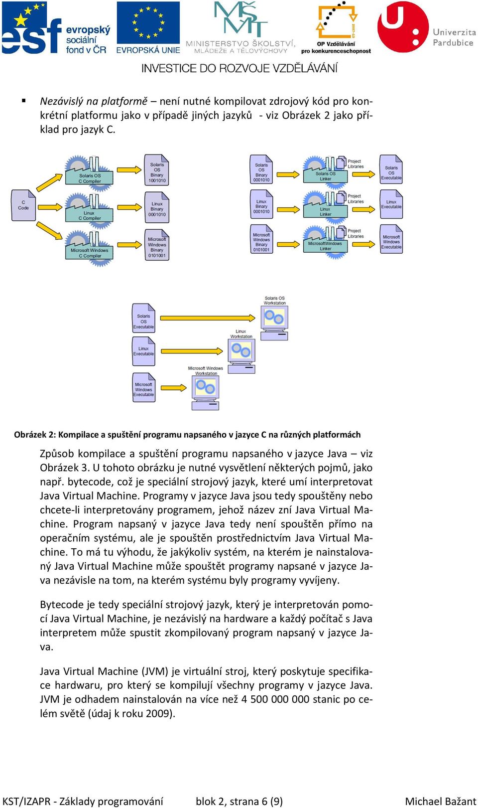 U tohoto obrázku je nutné vysvětlení některých pojmů, jako např. bytecode, což je speciální strojový jazyk, které umí interpretovat Java Virtual Machine.
