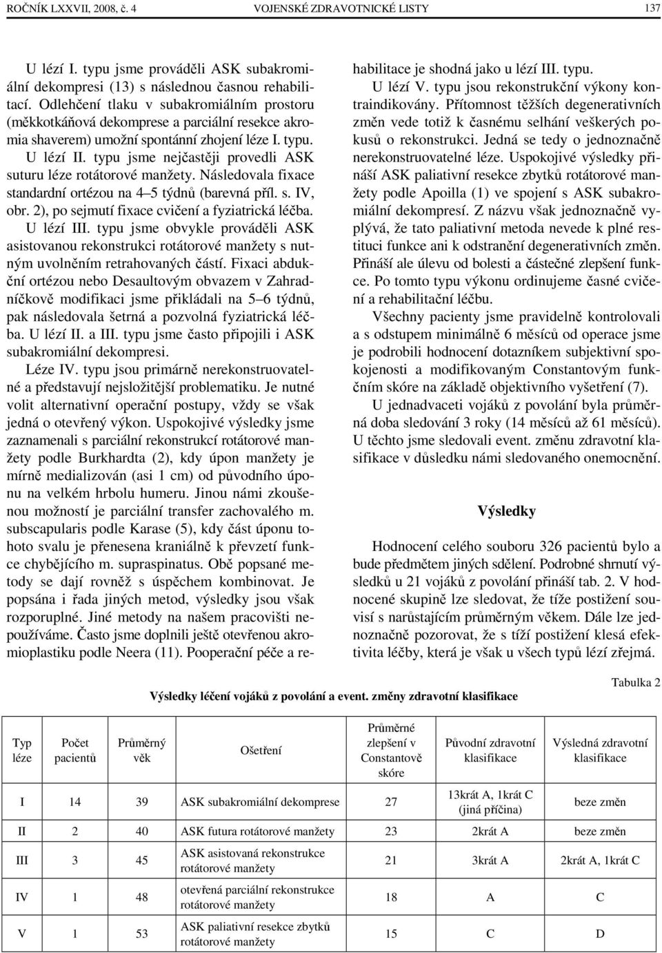 typu jsme nejčastěji provedli ASK suturu léze rotátorové manžety. Následovala fixace standardní ortézou na 4 5 týdnů (barevná příl. s. IV, obr. 2), po sejmutí fixace cvičení a fyziatrická léčba.