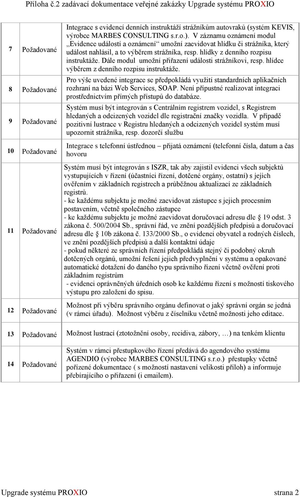 Dále modul umožní přiřazení události strážníkovi, resp. hlídce výběrem z denního rozpisu instruktáže.