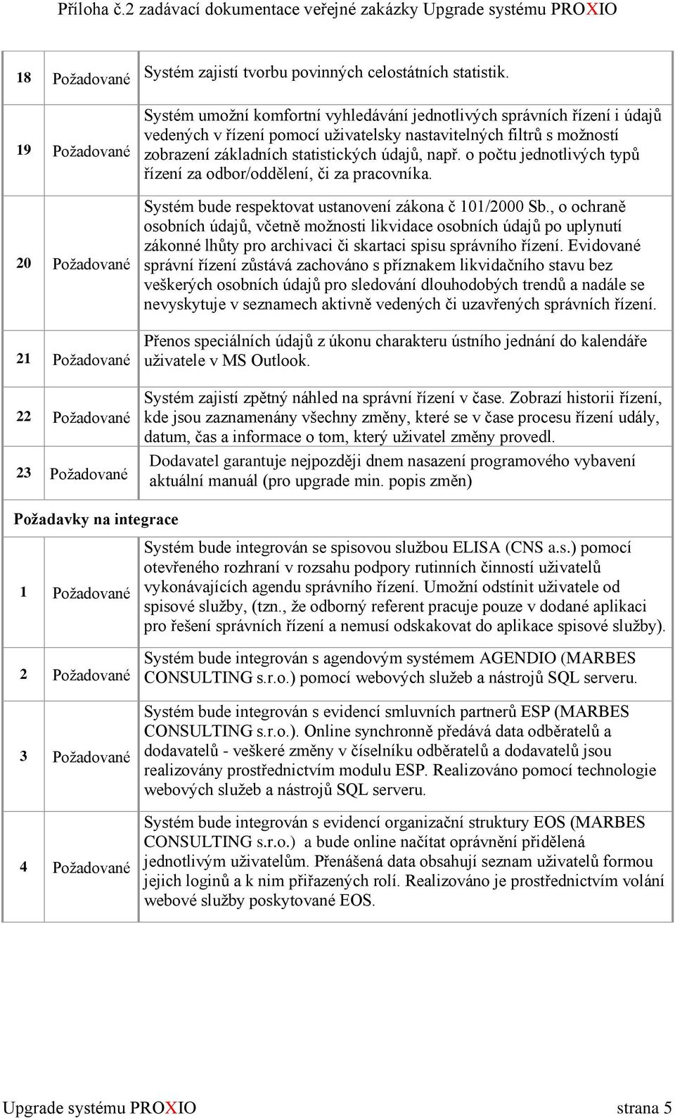 o počtu jednotlivých typů řízení za odbor/oddělení, či za pracovníka. Systém bude respektovat ustanovení zákona č 101/2000 Sb.