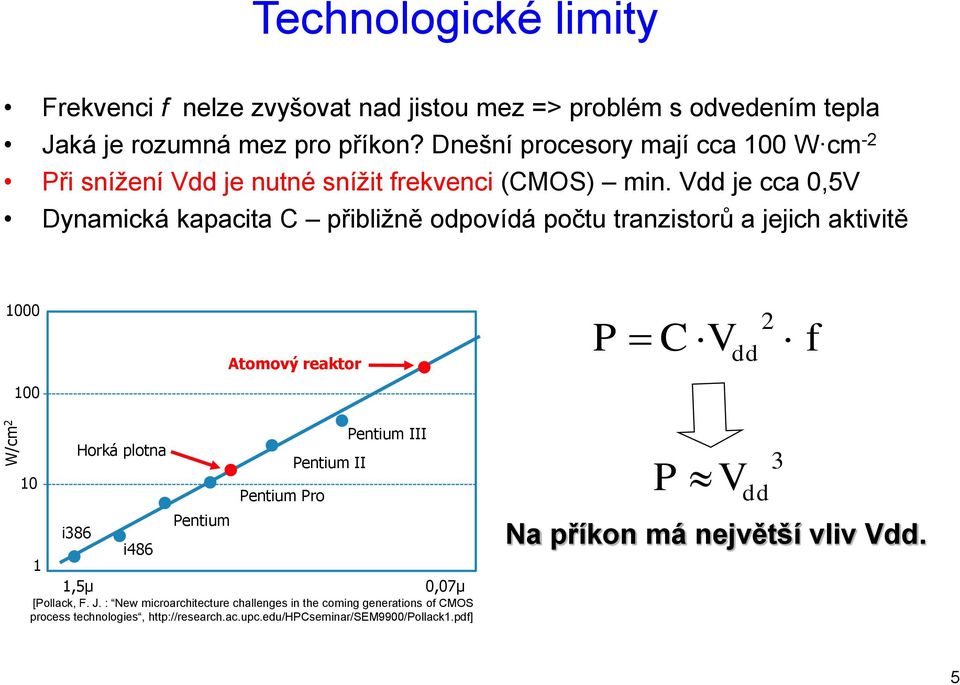 Vdd je cca 0,5V Dynamická kapacita C přibližně odpovídá počtu tranzistorů a jejich aktivitě 1000 Atomový reaktor 2 P C Vdd f 100 W/cm 2 10 1 i386 Horká plotna