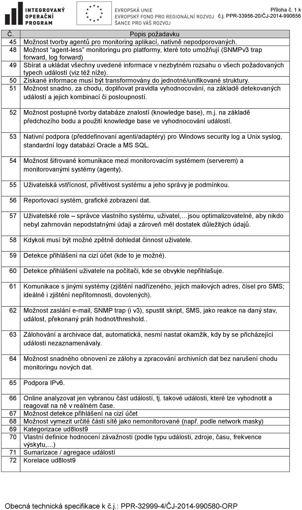 událostí (viz též níže). 50 Získané informace musí být transformovány do jednotné/unifikované struktury.