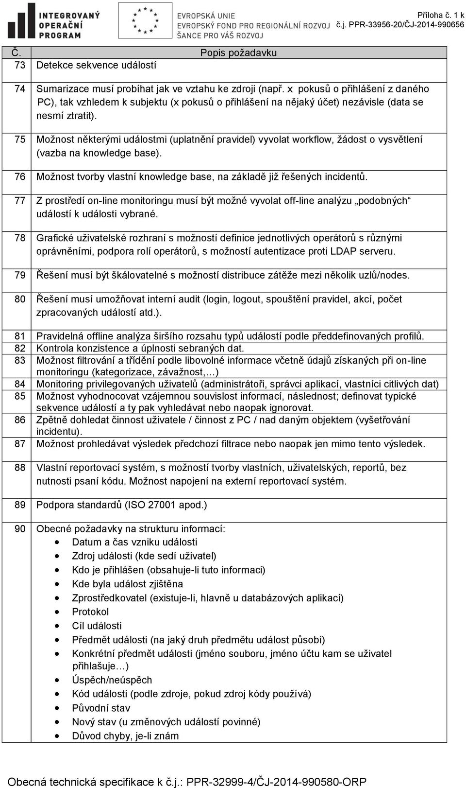 75 Možnost některými událostmi (uplatnění pravidel) vyvolat workflow, žádost o vysvětlení (vazba na knowledge base). 76 Možnost tvorby vlastní knowledge base, na základě již řešených incidentů.