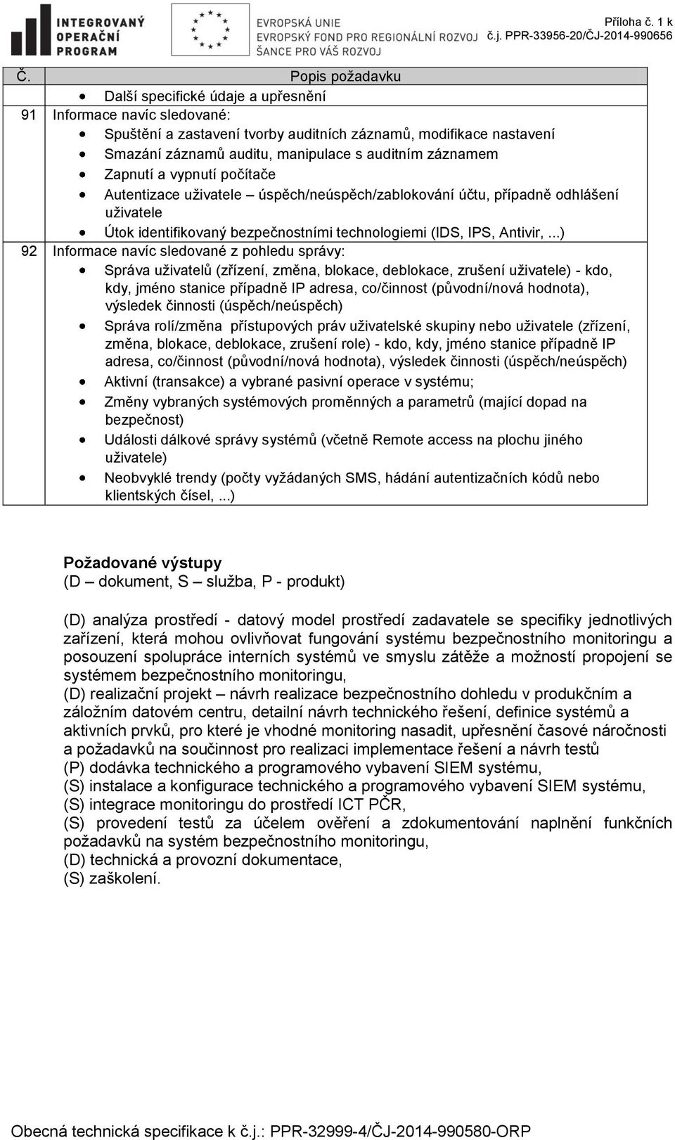 ..) 92 Informace navíc sledované z pohledu správy: Správa uživatelů (zřízení, změna, blokace, deblokace, zrušení uživatele) - kdo, kdy, jméno stanice případně IP adresa, co/činnost (původní/nová