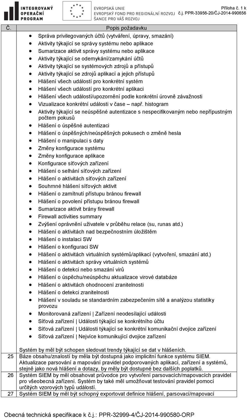 pro konkrétní aplikaci Hlášení všech událostí/upozornění podle konkrétní úrovně závažnosti Vizualizace konkrétní události v čase např.