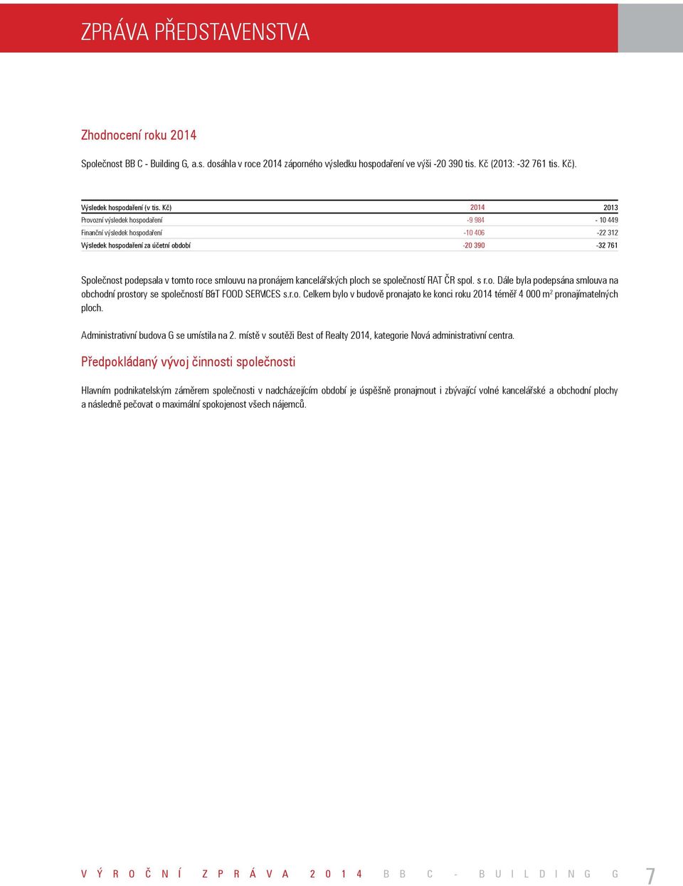 Kč) Provozní výsledek hospodaření Finanční výsledek hospodaření Výsledek hospodaření za účetní období 214-9 984-1 46-2 39 213-1 449-22 312-32 761 Společnost podepsala v tomto roce smlouvu na pronájem