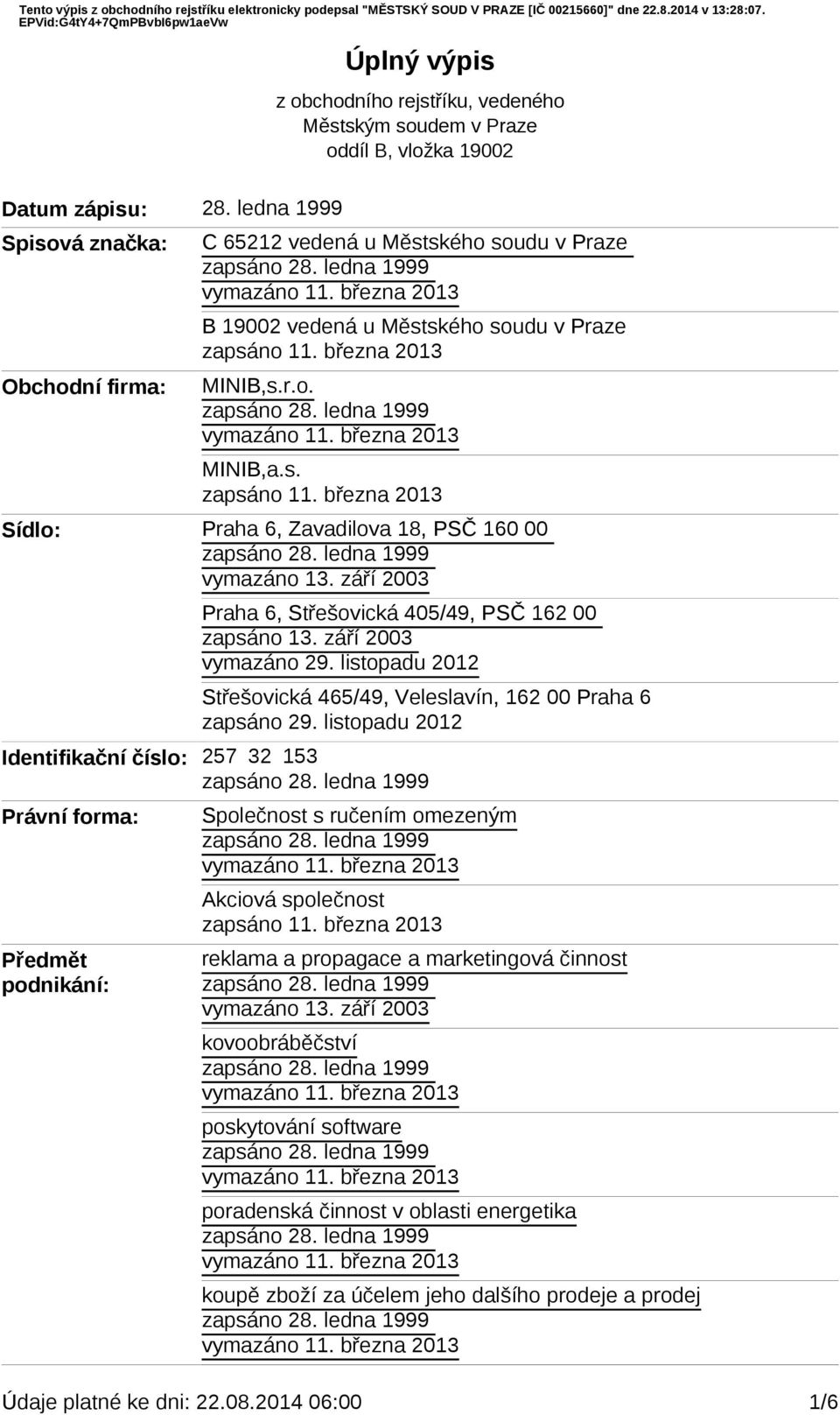 Městského soudu v Praze MINIB,s.r.o. MINIB,a.s. Sídlo: Praha 6, Zavadilova 18, PSČ 160 00 Praha 6, Střešovická 405/49, PSČ 162 00 vymazáno 29.