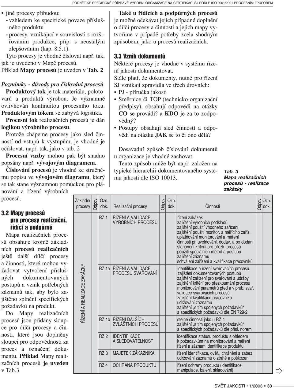 2 Poznámky důvody pro číslování procesů Produktový tok je tok materiálu, poloto varů a produktů výrobou. Je významně ovlivňován kontinuitou procesního toku. Produktovým tokem se zabývá logistika.