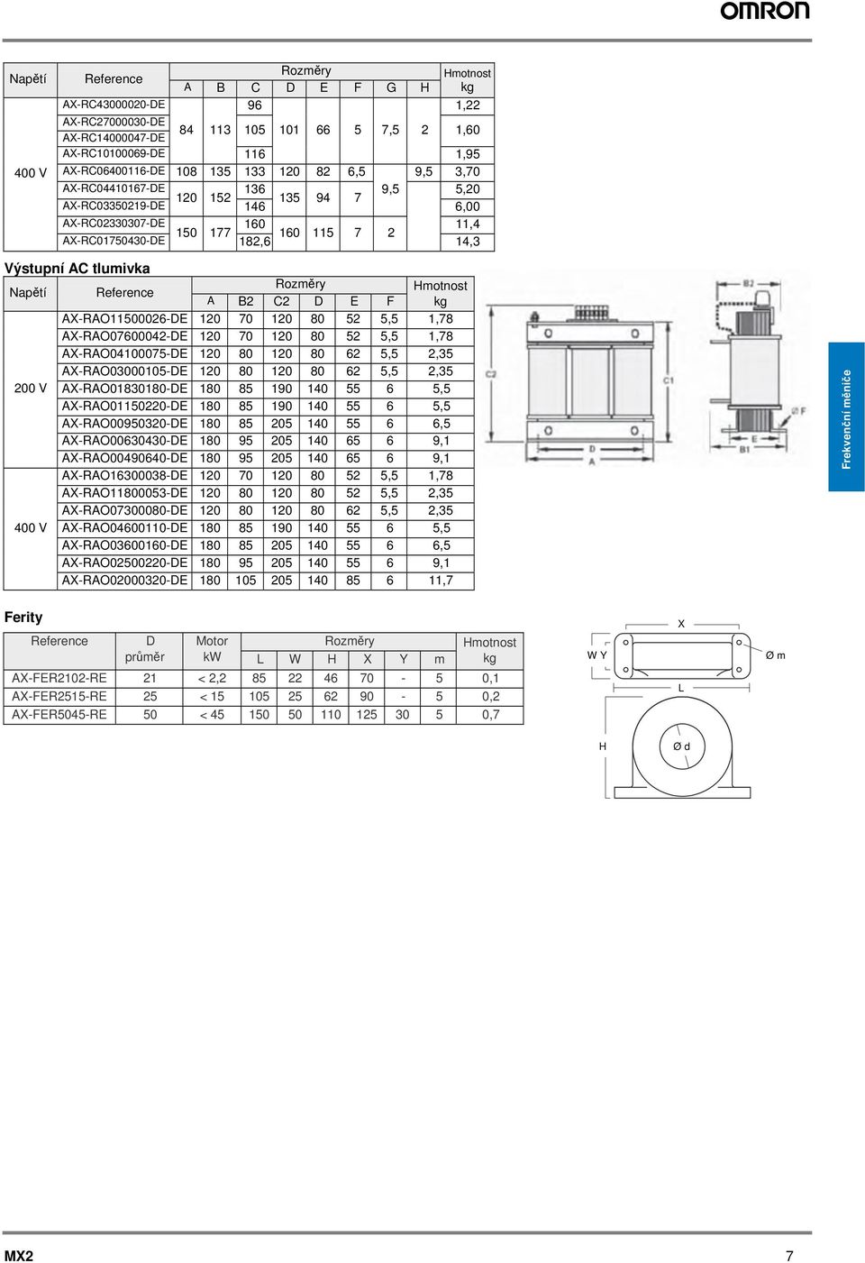 Reference A B2 C2 D E F kg AX-RAO11500026-DE 120 70 120 80 52 5,5 1,78 AX-RAO07600042-DE 120 70 120 80 52 5,5 1,78 AX-RAO04100075-DE 120 80 120 80 62 5,5 2,35 AX-RAO03000105-DE 120 80 120 80 62 5,5