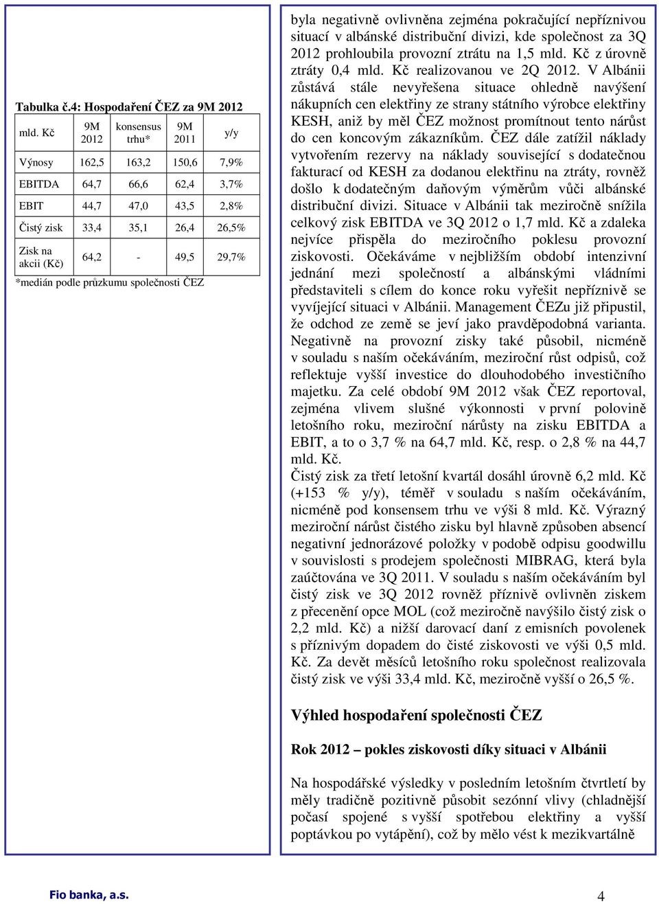 podle průzkumu společnosti ČEZ byla negativně ovlivněna zejména pokračující nepříznivou situací v albánské distribuční divizi, kde společnost za 3Q 2012 prohloubila provozní ztrátu na 1,5 mld.