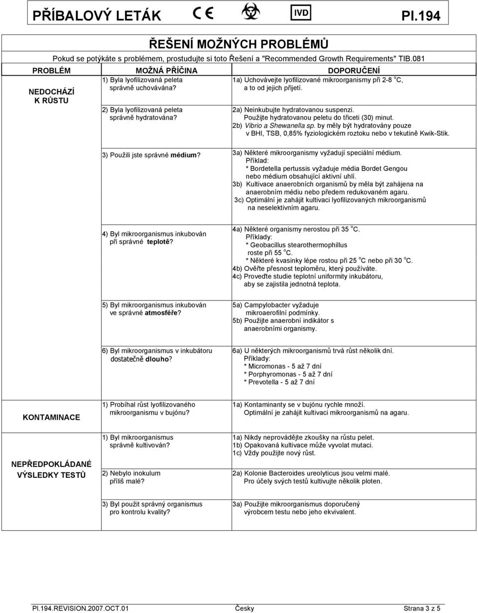 2) Byla lyofilizovaná peleta správně hydratována? 2a) Neinkubujte hydratovanou suspenzi. Použijte hydratovanou peletu do třiceti (30) minut. 2b) Vibrio a Shewanella sp.