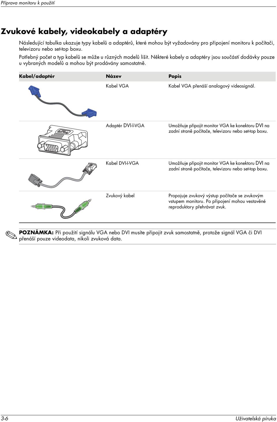 Kabel/adaptér Název Popis Kabel VGA Kabel VGA přenáší analogový videosignál. Adaptér DVI-I-VGA Umožňuje připojit monitor VGA ke konektoru DVI na zadní straně počítače, televizoru nebo set-top boxu.