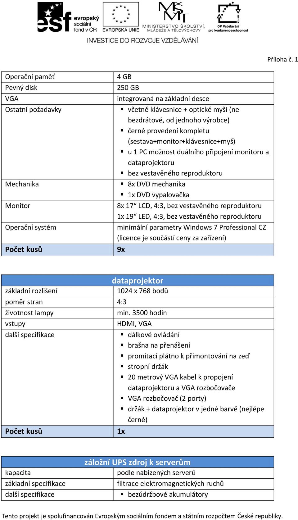 dataprojektor 1024 x 768 bodů min.