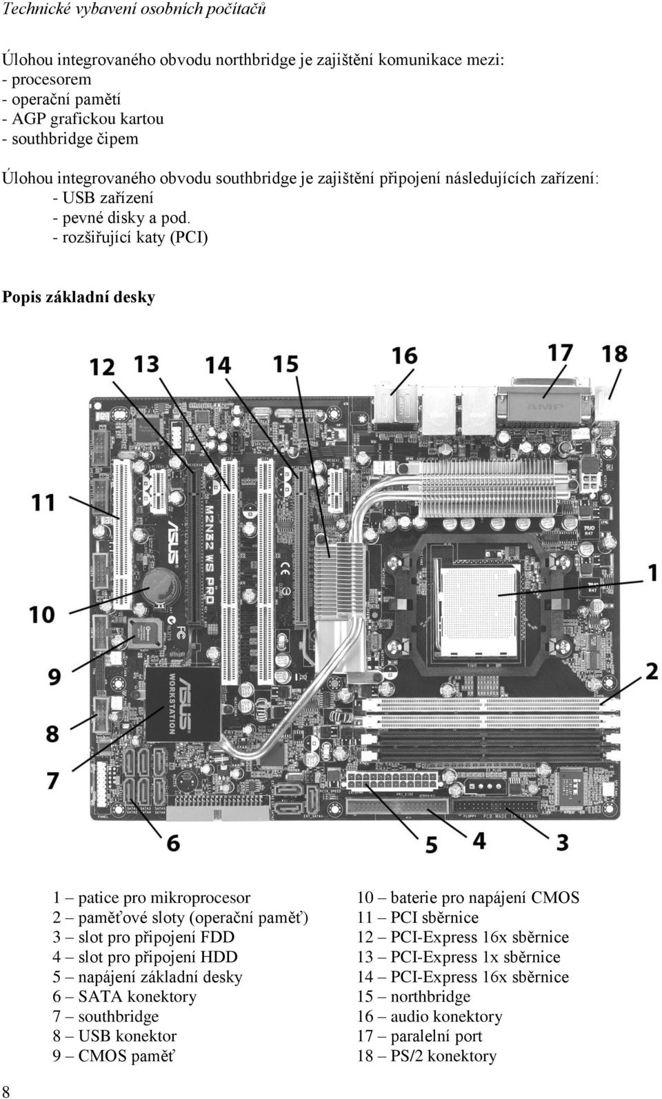 - rozšiřující katy (PCI) Popis základní desky 8 1 patice pro mikroprocesor 10 baterie pro napájení CMOS 2 paměťové sloty (operační paměť) 11 PCI sběrnice 3 slot pro připojení