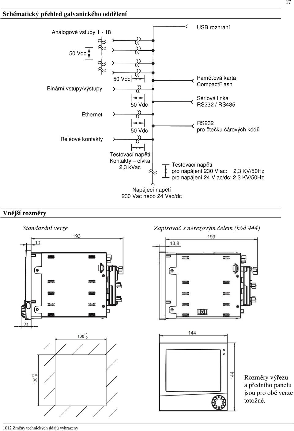 Testovací napětí pro napájení 230 V ac: 2,3 KV/50Hz pro napájení 24 V ac/dc: 2,3 KV/50Hz Napájecí napětí 230 Vac nebo 24 Vac/dc Vnější rozměry