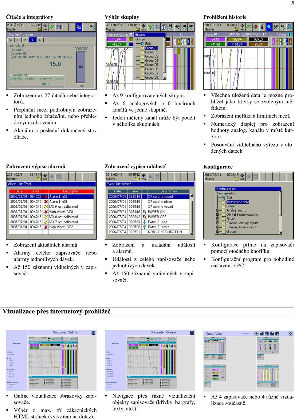 Všechna uložená data je možné prohlížet jako křivky se zvoleným měřítkem. Zobrazení meřítka a limitních mezí. Numerický displej pro zobrazení hodnoty analog. kanálu v místě kurzoru.