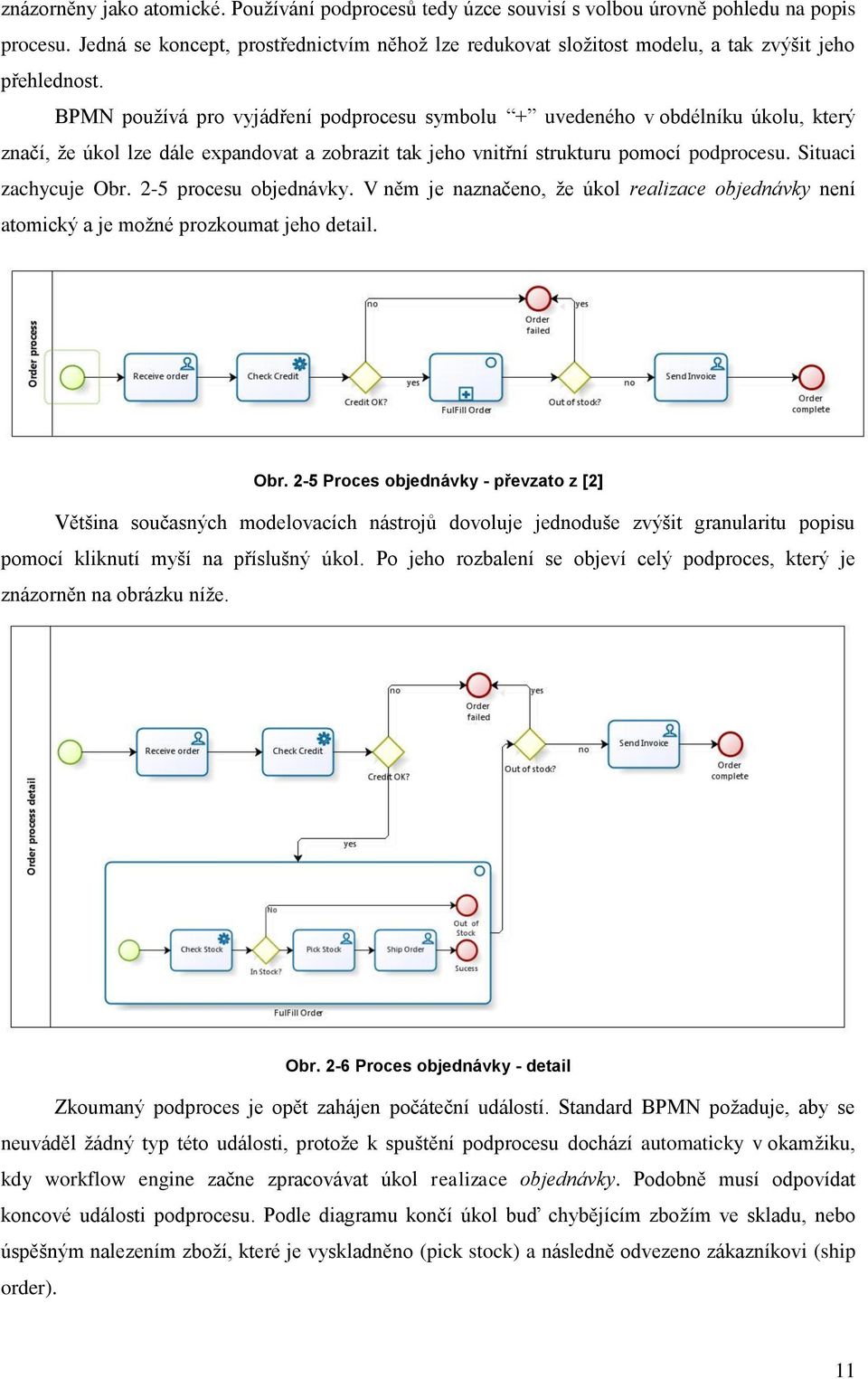 BPMN používá pro vyjádření podprocesu symbolu + uvedeného v obdélníku úkolu, který značí, že úkol lze dále expandovat a zobrazit tak jeho vnitřní strukturu pomocí podprocesu. Situaci zachycuje Obr.