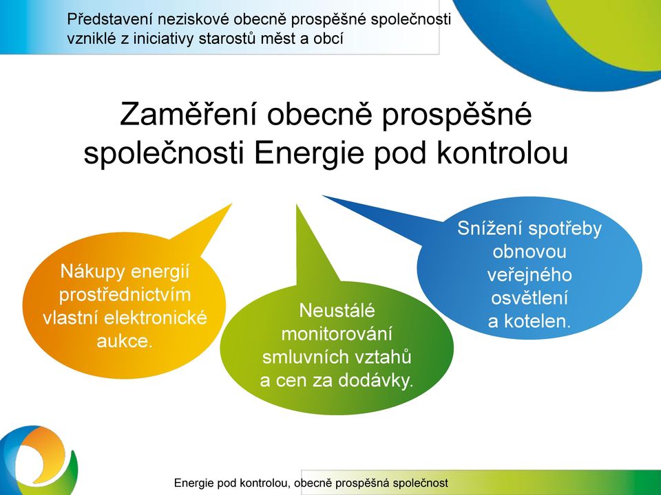 elektronické aukce. Neustálé Text obyčejný monitorování smluvních vztahů a cen za Citace dodávky.