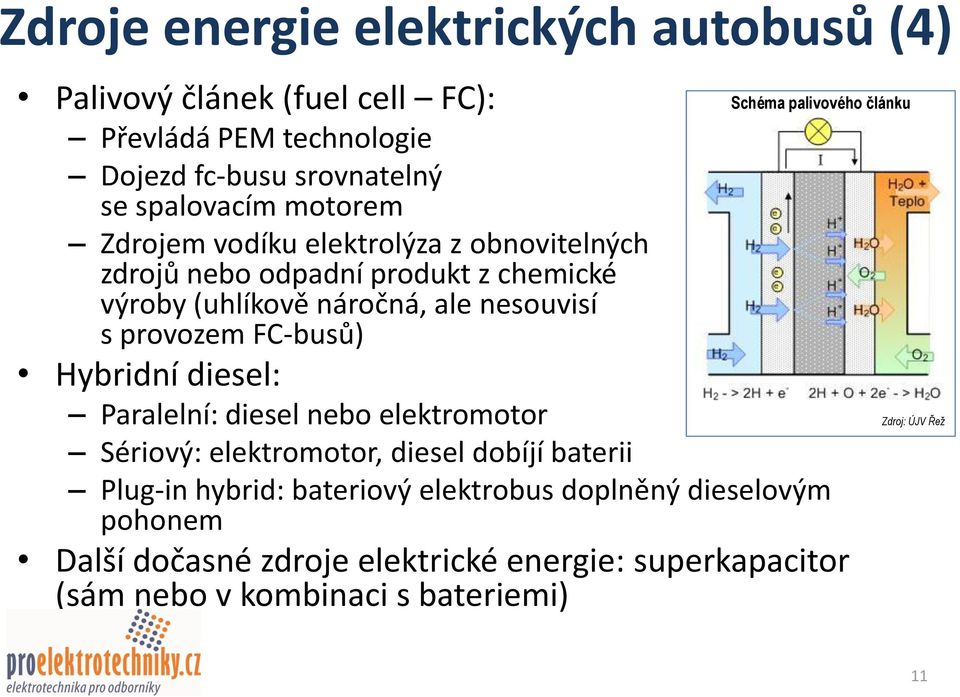 Hybridní diesel: Paralelní: diesel nebo elektromotor Sériový: elektromotor, diesel dobíjí baterii Plug-in hybrid: bateriový elektrobus doplněný