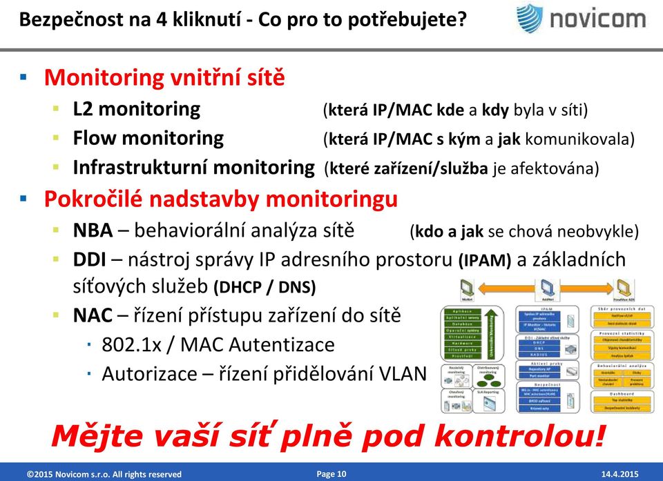 itori g (které zaříze í/služ a je afektová a Pokročilé adstav o itori gu NBA ehaviorál í a alýza sítě DDI ástroj správ IP adres ího prostoru