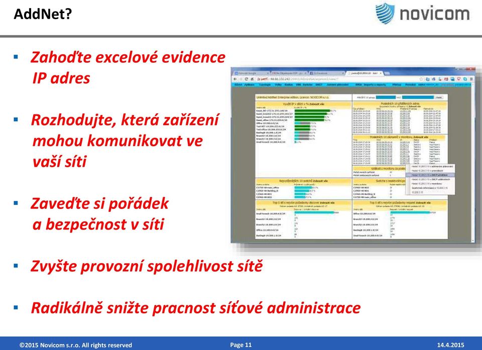 mohou komunikovat ve vaší síti Zaveďte si pořádek a ezpeč ost v