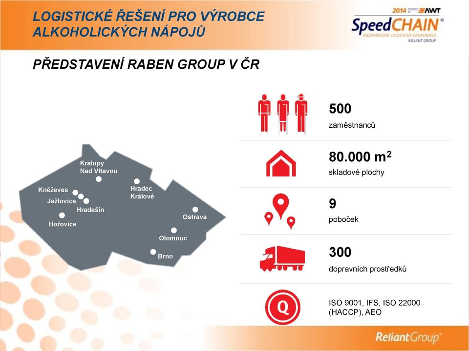 000 m 2 skladové plochy Kněževes Jažlovice Hradešín