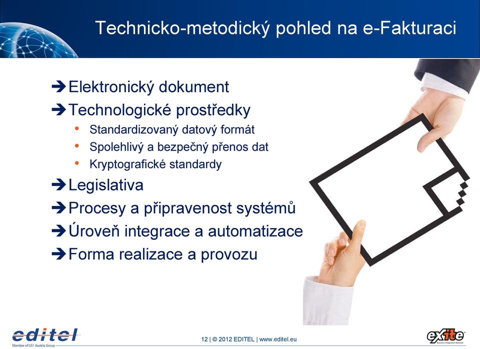 přenos dat Kryptografické standardy Legislativa Procesy a připravenost